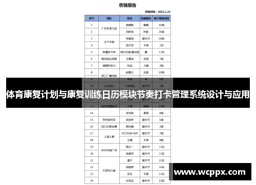 体育康复计划与康复训练日历模块节奏打卡管理系统设计与应用
